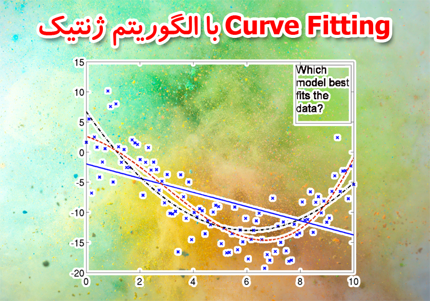 Curve Fitting با الگوریتم ژنتیک